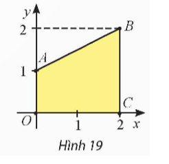 Trong mặt phẳng tọa độ Oxy, cho hình thang OABC có A(0; 1), B(2; 2) và (ảnh 1)