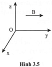 Một dòng electron đang dịch chuyển theo chiều dương của trục Ox trong từ truờng có cảm ứng từ hướng theo chiều dương của trục Oy (Hình 3.5). Lực từ tác dụng lên các điện tích có hướng (ảnh 1)