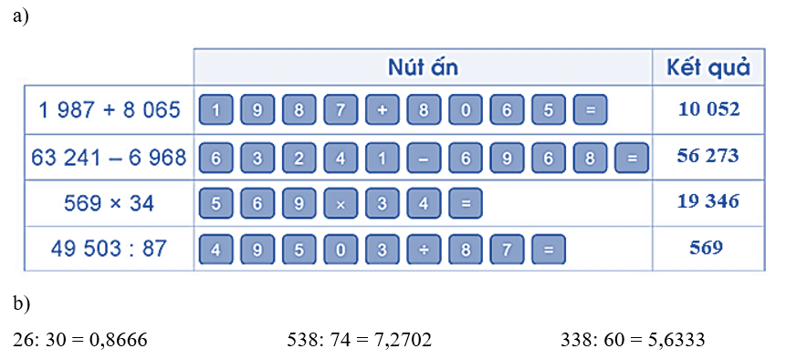 a) Dùng máy tính cầm tay, tính bằng cách thực hiện ấn các (ảnh 3)