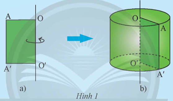 Cho tấm bìa có dạng hình chữ nhật AA'O'O (Hình 1a). Khi quay tấm bìa một vòng quanh OO' cố định thì hình tạo ra giống với đồ vật quen thuộc nào? (ảnh 1)