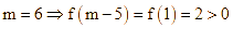 Cho hàm số f(x) = x^3 - 6x^2 + 9x - 2 Có bao nhiêu (ảnh 3)