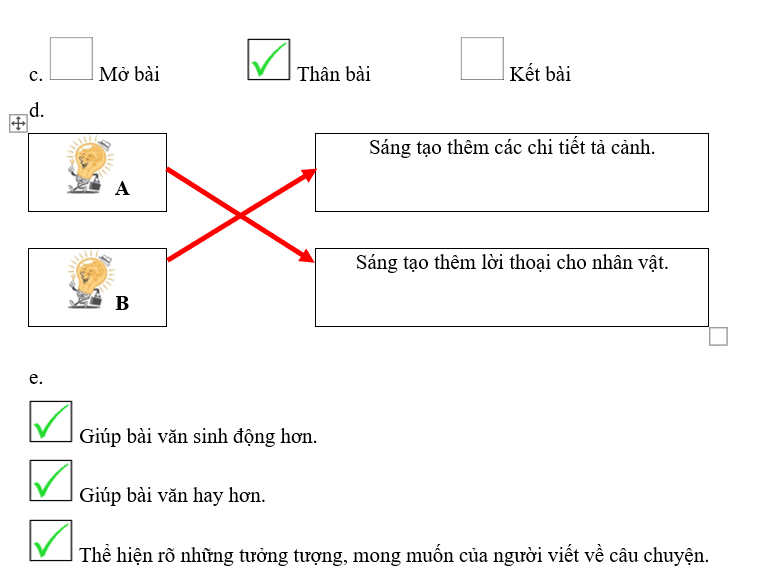 Đọc bài văn kể lại câu chuyện và các chi tiết kể sáng tạo (A, B) ở bài tập 1 (SHS Tiếng Việt 5, tập một, trang 11) và thực hiện yêu cầu.  a. Cho biết bài văn kể lại câu chuyện gì. (ảnh 4)