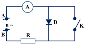 Một ampe kế có điện trở không đáng kể mắc vào mạch để đo giá trị hiệu dụng của dòng điện trong mạch điện như hình vẽ.  (ảnh 1)