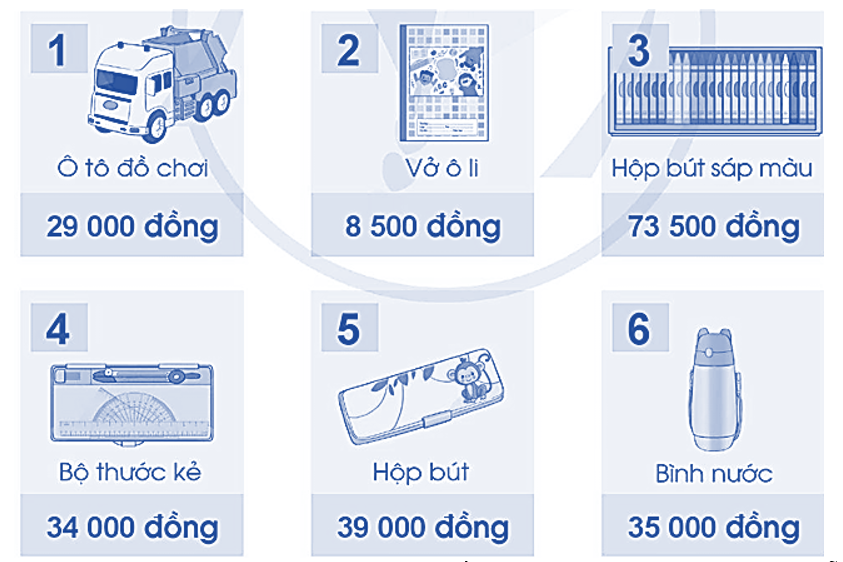 Hình dưới đây cho biết giá niêm yết của một số mặt hàng: (ảnh 1)