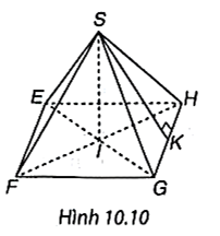 Hãy cho biết đỉnh, cạnh bên, mặt bên, mặt đáy, đường cao và một trung đoạn của hình chóp tứ giác đều S.EFGH trong Hình 10.10. (ảnh 1)