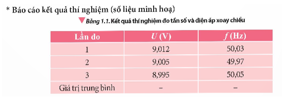 * Mục đích:  Đo được tần số và điện áp xoay chiều bằng dụng cụ thực hành. (ảnh 2)