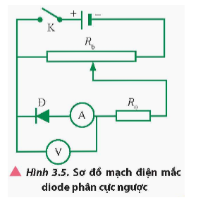 * Mục đích: Khảo sát mối quan hệ giữa dòng điện chạy qua diode bán dẫn và điện áp giữa hai cực của nó.  * Dụng cụ:  Bộ dụng cụ được sử dụng để khảo sát đặc tính dẫn điện của diode bán dẫn được cho trong Hình 3.3, gồm: (ảnh 3)