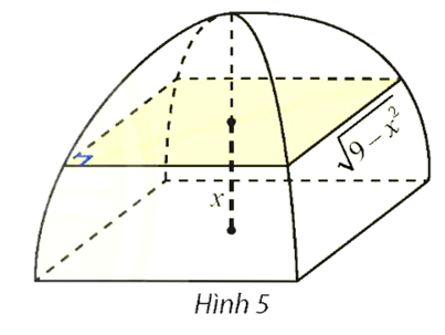 Một chiếc lều mái vòm có hình dạng như Hình 5. Nếu cắt lều bằng mặt phẳng song song với mặt đáy và  (ảnh 1)
