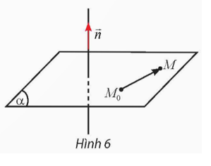 Trong không gian Oxyz, cho mặt phẳng (α) đi qua điểm M0(1; 2; 3) và nhận n= (7;5;2) (ảnh 1)