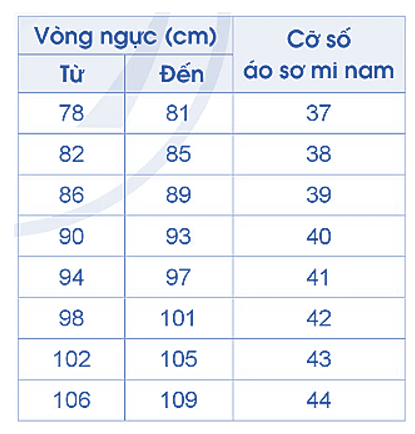 Bảng bên được dùng để tham khảo cỡ áo sơ mi nam theo số đo vòng ngực. (ảnh 1)