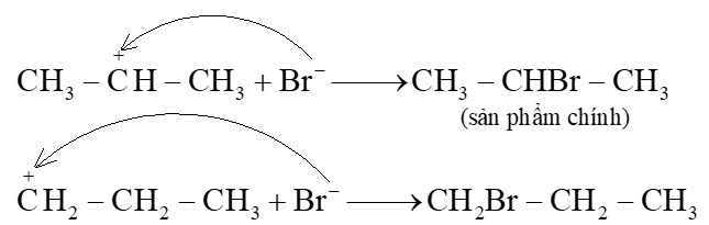 Giải thích vì sao propene cộng hợp với HBr lại sinh ra sản phẩm chính là 2 – bromopropane (theo quy tắc Markovnikov). (ảnh 3)