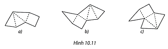 Trong các miếng bìa ở Hình 10.11, hình nào gấp lại cho ta một hình chóp tứ giác đều? (ảnh 1)