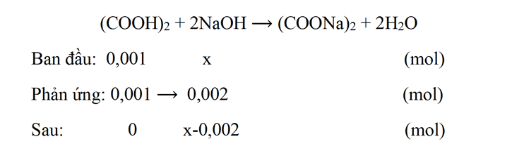 Để xác định nồng độ dung dịch NaOH người ta tiến hành như sau: Cân 1,26 gam oxalic acid ngậm nước (ảnh 2)