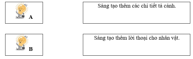 Đọc bài văn kể lại câu chuyện và các chi tiết kể sáng tạo (A, B) ở bài tập 1 (SHS Tiếng Việt 5, tập một, trang 11) và thực hiện yêu cầu.  a. Cho biết bài văn kể lại câu chuyện gì. (ảnh 2)