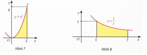 Tính diện tích hình thang cong giới hạn bởi: a) Đồ thị hàm số y = x^2, trục hoành và hai đường thẳng x = 0, x = 2 (ảnh 1)