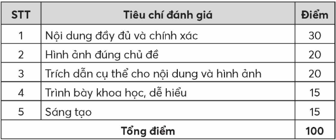 a) Có ý kiến cho rằng thuốc kháng sinh trị bệnh nhiễm khuẩn là nhân tố làm xuất hiện (ảnh 1)