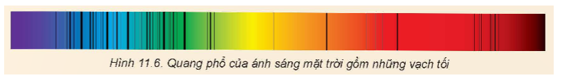 Quang phổ vạch hấp thụ của ánh sáng mặt trời có các vạch tối (Hình 11.6). Những vạch tối (ảnh 1)