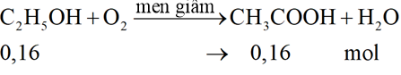 Từ 180 gam glucose, bằng phương pháp lên men rượu, thu được a gam ethyl alcohol (hiệu suất 80%). Oxi hoá 0,l a gam ethyl alcohol bằng phương pháp  (ảnh 1)