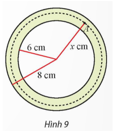 Mặt cắt ngang của một ống dẫn khí nóng là hình vành khuyên như Hình 9. Khí bên trong ống được duy trì ở 150°C (ảnh 1)