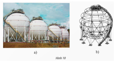 Người ta muốn thiết kế một bồn chứa khí hóa lỏng hình cầu bằng phần mềm 3D. Cho biết phương trình bề mặt của bồn chứa là  (ảnh 1)