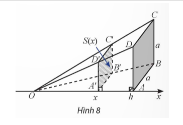 Trong không gian, cho hình chóp O.ABCD có đáy là hình vuông cạnh a, OA  (ABCD), OA = h. Đặt trục số Ox như Hình 8 (ảnh 1)