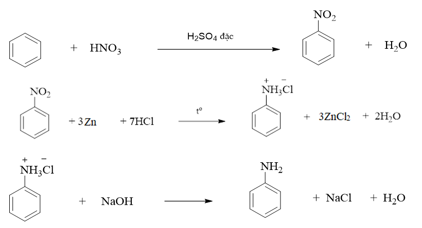 Aniline có thể được tổng hợp từ benzene theo sơ đồ chuyển hoá sau:   Viết phương trình hoá học của các phản ứng theo sơ đồ trên. (ảnh 2)