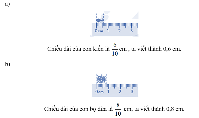 Em hãy quan sát hình vẽ dưới đây rồi chọn số thập phân thích hợp vào ô trống: (ảnh 3)