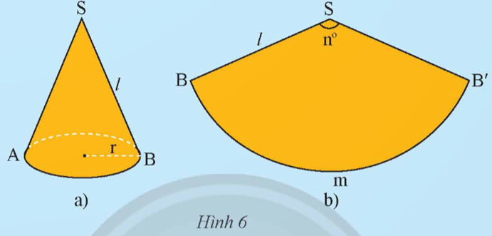 Cho một hình nón có bán kính r, có độ dài đường sinh l (Hình 6a). Cắt mặt xung quanh của hình nón theo một đường sinh của nó rồi trải phẳng ra (ảnh 1)