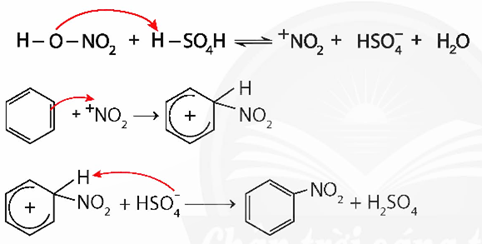 Xác định tác nhân electrophile trong phản ứng của benzene và dung dịch HNO3 đặc và H2SO4 đặc. (ảnh 1)