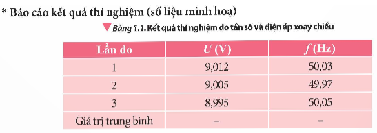 Làm thế nào để đo được tần số, cường độ dòng điện hiệu dụng và điện áp hiệu dụng của đoạn mạch điện xoay chiều bằng đồng hồ đo điện đa năng? (ảnh 1)