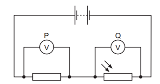 Một bộ pin có điện trở trong không đáng kể được mắc nối tiếp với một điện trở và một quang điện trở như hình vẽ. Cường độ ánh sáng trên quang điện trở giảm, số chỉ của các Vôn kế thay đổi như thế nào? (ảnh 1)