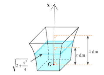 Một bình chứa nước có hình dạng như Hình 11. Biết rằng khi nước trong bình có chiều cao x (dm) (ảnh 2)