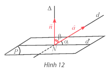 Cho đường thẳng d có vectơ chỉ phương a=(a1;a2;a3)  và mặt phẳng (P) có vectơ pháp tuyến n=(n1;n2;n3) .  (ảnh 1)