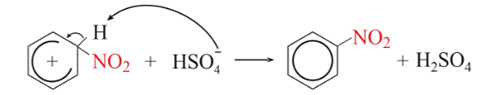 Viết được cơ chế một số phản ứng thế như: SR của alkane; SEAr của arene và SN1, SN2 của dẫn xuất halogen. (ảnh 4)