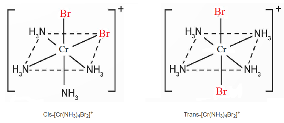 Ion phức chất [Cr(NH3)4Br2]+ có dạng hình học bát diện. Hãy biểu diễn các đồng phân cis- và trans- của phức chất. (ảnh 1)