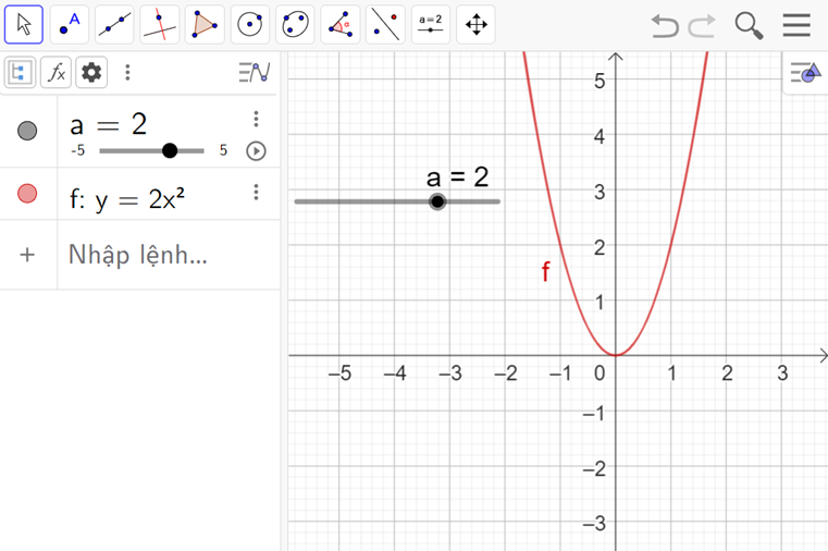 Điều chỉnh a để vẽ đồ thị hàm số khác nhau: a) y = 2x2; (ảnh 3)