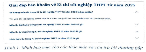 Em hãy tạo một mục cho các thắc mắc và câu trả lời thường gặp (ảnh 1)