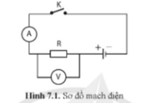 Khoá K được mắc ở vị trí như ở đồ hình 7.1 có hợp lí không? Nếu chưa hợp lí hãy vẽ lại mạch điện và điền các kí hiệu (+) và (-) vào hai đầu mỗi dụng cụ đo điện. (ảnh 1)