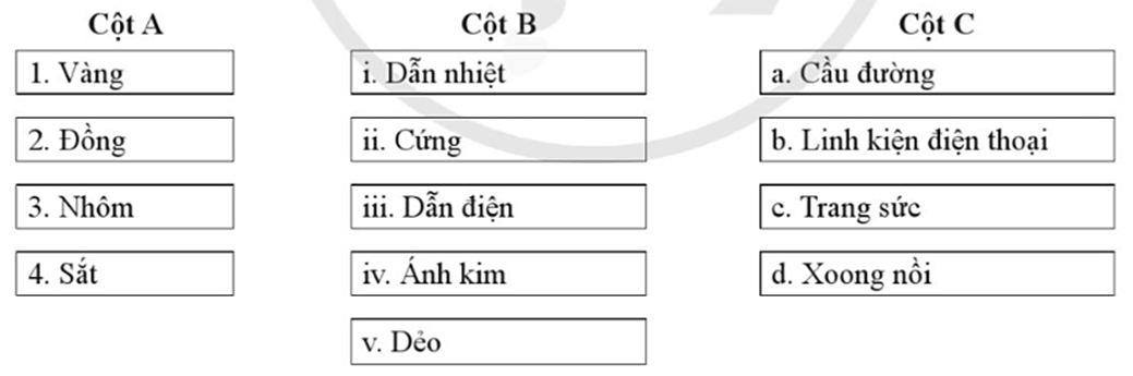 Ghép tên kim loại ở cột A với tính chất ở cột B và ứng dụng ở cột C để có mô tả đúng. (ảnh 1)