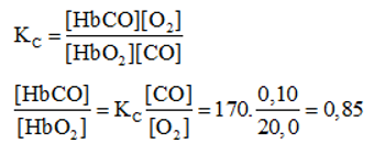 Carbon monoxide thay thế oxygen trong hemoglobin đã bị oxi hoá theo phản ứng: HbO2(aq) + CO(aq) ⇌ HbCO(aq) + O2(aq) Tại nhiệt độ trung bình trong cơ thể, hằng số cân bằng của phản ứng trên là KC = 170. Giả sử một hỗn họp không khí bị ô nhiễm carbon monoxide ở mức 0,1% (theo thể tích). Coi không khí chứa 20,0% oxygen về thể tích; tỉ lệ oxygen và carbon monoxide hoà tan trong máu giống với tỉ lệ của chúng trong không khí. Cho biết tỉ lệ HbCO so với HbO2 trong máu là bao nhiêu. Em có nhận xét gì về tính độc của khí CO? (ảnh 1)