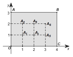 Trên mặt phẳng Oxy cho hình chữ nhật OABC sao cho A(0; 3), B(4; 3), C(4; 0). Gọi Ω là tập hợp tất cả các điểm (x; y) với x, y là các số nguyên và nằm bên trong (ảnh 1)