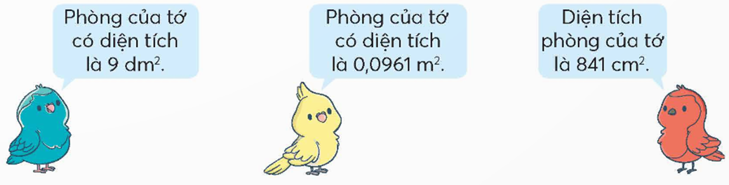 Đọc nội dung trong SGK, viết vào chỗ chấm. Căn phòng của bạn chim màu ............ có diện tích lớn nhất. (ảnh 1)