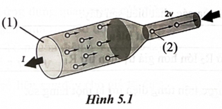 Một dòng điện có cường độ không đổi chạy qua vật dẫn được mô tả như Hình 5.1.  Xét tính đúng/sai của các phát biểu dưới đây:  Phát biểu  	  (ảnh 1)