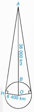 Một vệ tinh địa tĩnh chuyển động theo quỹ đạo tròn cách bề mặt Trái Đất khoảng AB = 36 000 km, tâm quỹ đạo trùng với tâm O của Trái Đất như hình bên. (ảnh 1)