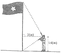 Một học sinh cầm thước êke đưng cách cột cờ 2 m . Bạn ấy lần lượt nhìn theo hai cạnh góc vuông của êke thì thấy ngọn và chân của cột cờ (tham khảo hình vẽ).  (ảnh 1)