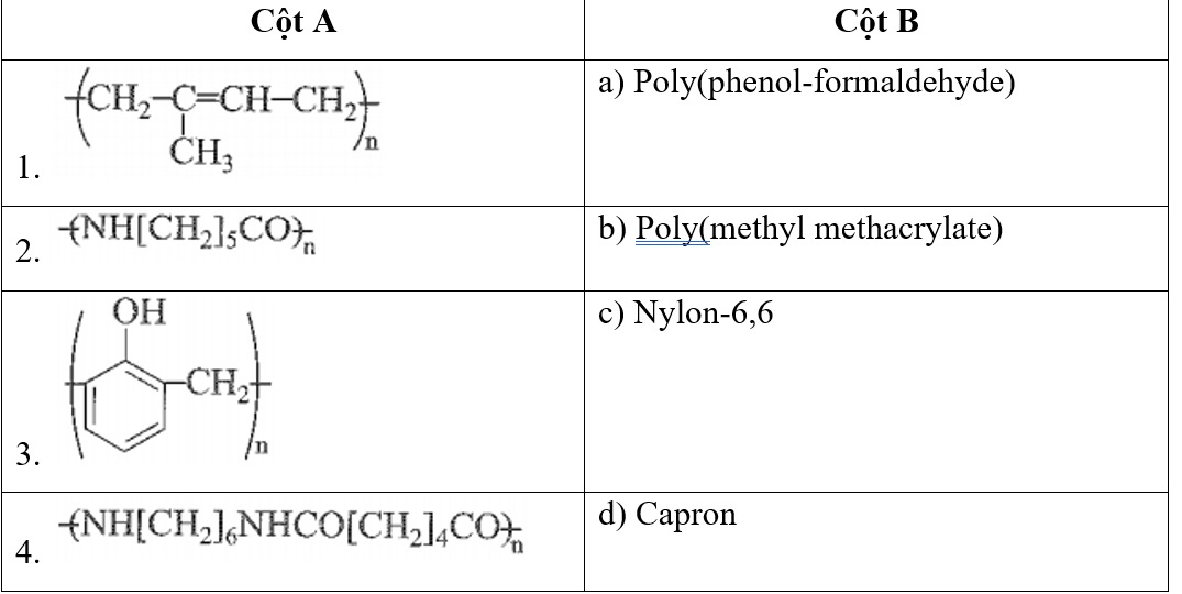 Hãy ghép thông tin công thức của polymer ở cột A với tên gọi thích hợp ở cột B. (ảnh 1)