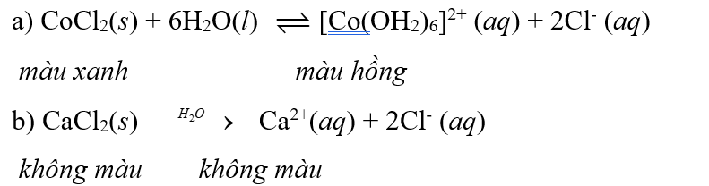 Tìm kiếm thông tin để hoàn thành các phương trình hoá học sau: a) CoCl2(s) + 6H2O(l)     ...?...(aq) + ...?... (aq)  không màu/màu ... ?...       (ảnh 1)