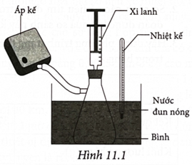 Hãy chứng tỏ rằng với dụng cụ vẽ ở Hình 11.1, người ta có thể làm thí nghiệm kiểm chứng phương trình (ảnh 1)