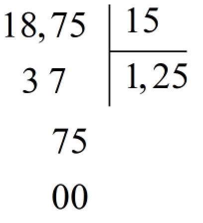 Đặt tính rồi tính. 18,75 : 15 (ảnh 1)