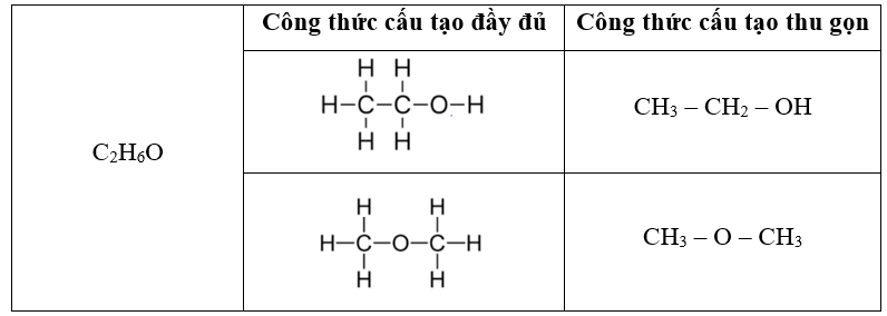 Viết công thức cấu tạo (đầy đủ và thu gọn) của chất có công thức phân tử C2H6O. (ảnh 1)